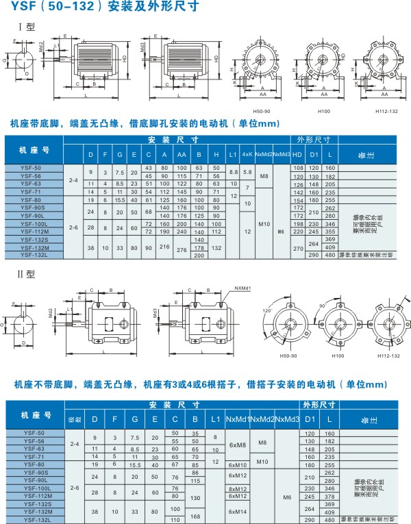 風(fēng)機(jī)專用電機(jī) YSF5022  60W